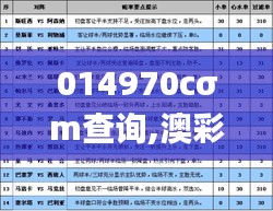 014970cσm查询,澳彩资料,迅捷解答方案设计_Harmony款9.604