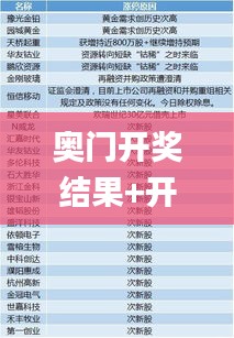 奥门开奖结果+开奖记录2024年资料网站,理论解答解释定义_轻量版10.598