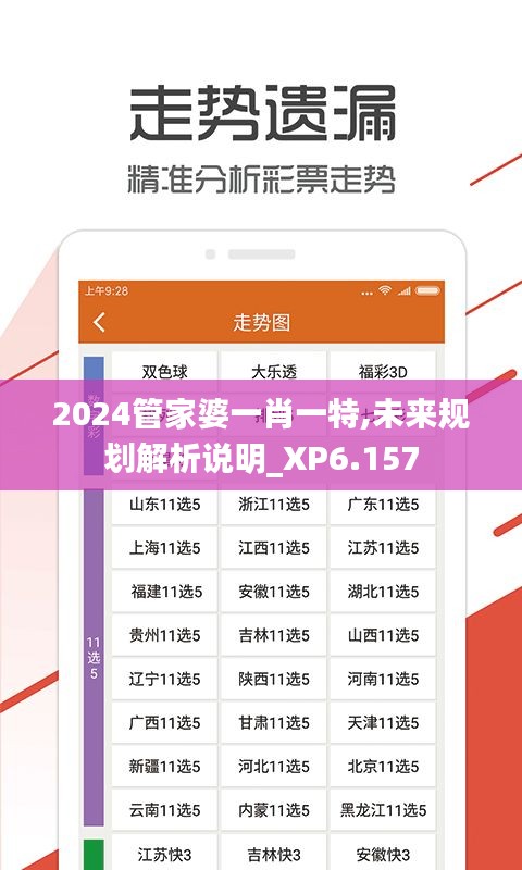 2024管家婆一肖一特,未来规划解析说明_XP6.157