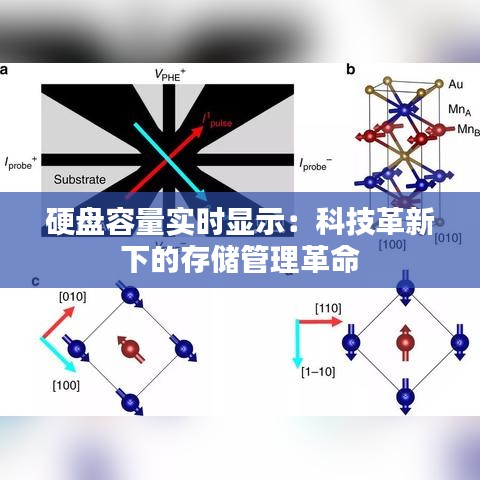 飞蛾扑火 第3页