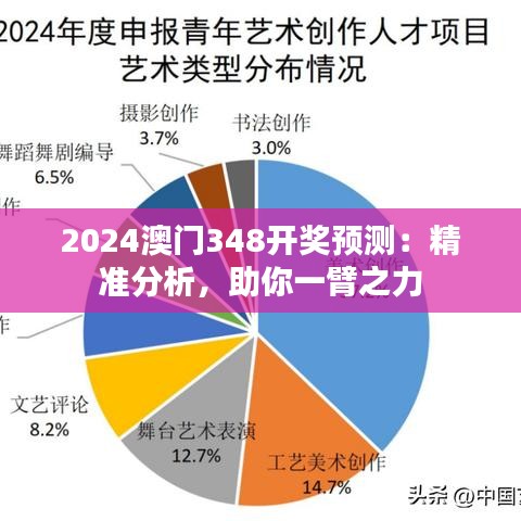 2024澳门348开奖预测：精准分析，助你一臂之力