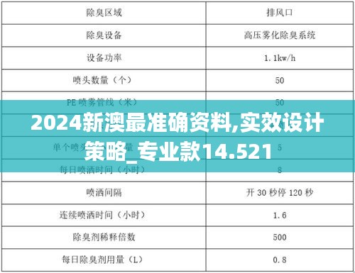 三足鼎立 第3页