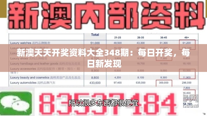 新澳天天开奖资料大全348期：每日开奖，每日新发现