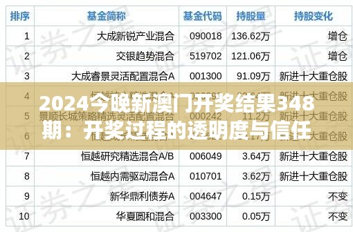 2024今晚新澳门开奖结果348期：开奖过程的透明度与信任