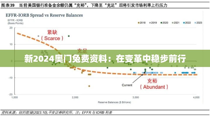 新2024奥门兔费资料：在变革中稳步前行