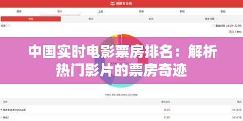 中国实时电影票房排名：解析热门影片的票房奇迹