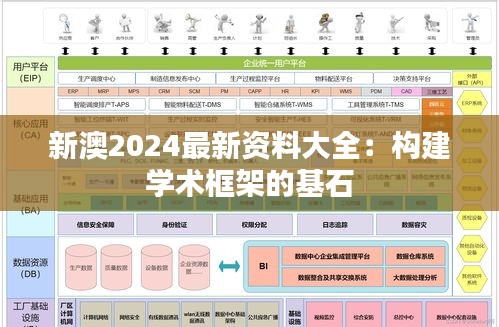 新澳2024最新资料大全：构建学术框架的基石