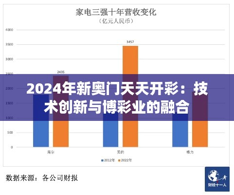 2024年新奥门天天开彩：技术创新与博彩业的融合