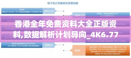 香港全年免费资料大全正版资料,数据解析计划导向_4K6.770