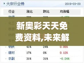 新奥彩天天免费资料,未来解答解释定义_策略版4.733