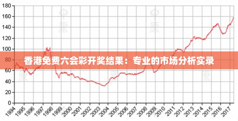 香港免费六会彩开奖结果：专业的市场分析实录