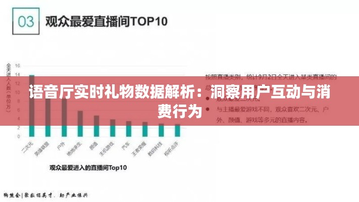 语音厅实时礼物数据解析：洞察用户互动与消费行为