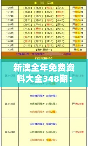 新澳全年免费资料大全348期：为你的知识库升级助力