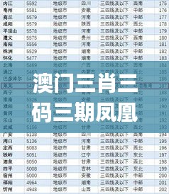 澳门三肖三码三期凤凰网诸葛亮,洞察最新开奖趋势_SHD1.371