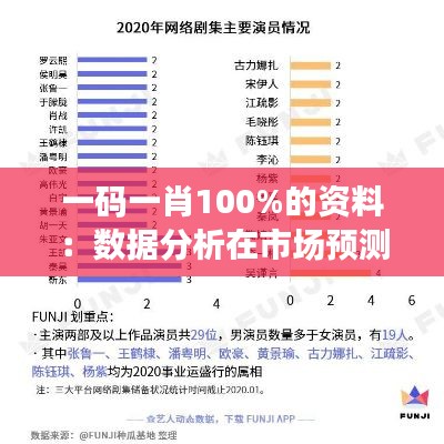 一码一肖100%的资料：数据分析在市场预测中的作用