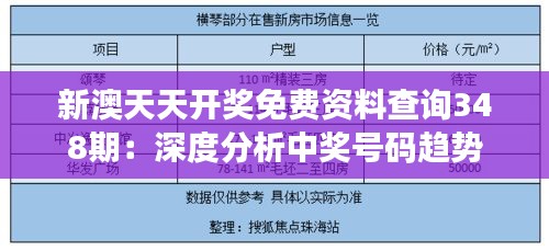 新澳天天开奖免费资料查询348期：深度分析中奖号码趋势