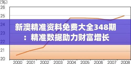 草间求活 第3页