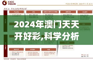 2024年澳门天天开好彩,科学分析解释定义_网页版10.885