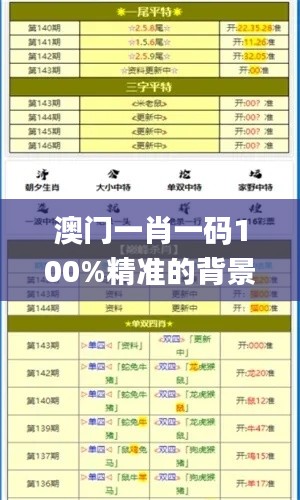 澳门一肖一码100%精准的背景故事,全面数据分析方案_AP6.519