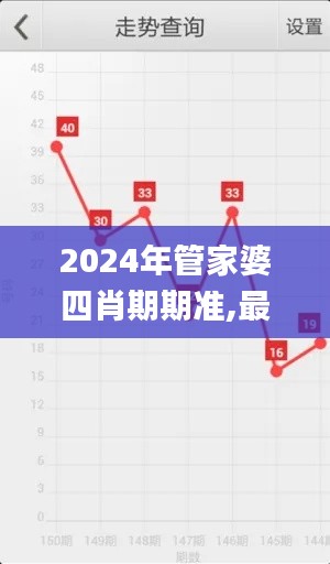 2024年管家婆四肖期期准,最佳实践策略实施_T2.782