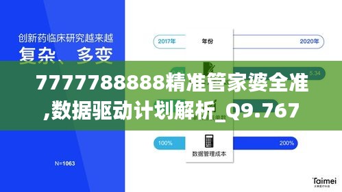 7777788888精准管家婆全准,数据驱动计划解析_Q9.767