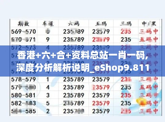 香港+六+合+资料总站一肖一码,深度分析解析说明_eShop9.811