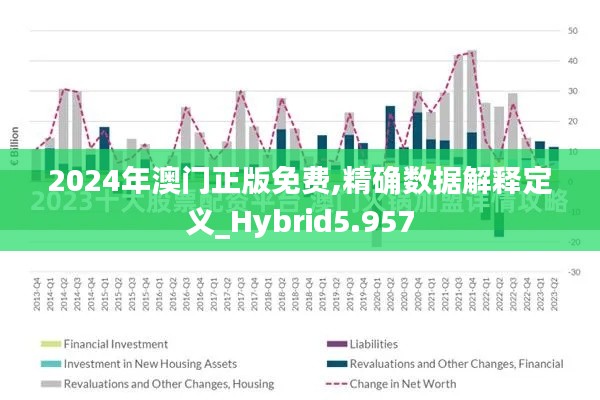 2024年澳门正版免费,精确数据解释定义_Hybrid5.957