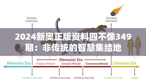 2024新奥正版资料四不像349期：非传统的智慧集结地