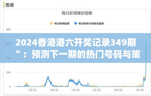 2024香港港六开奖记录349期＂：预测下一期的热门号码与策略