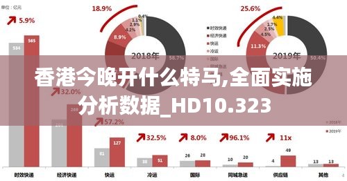 香港今晚开什么特马,全面实施分析数据_HD10.323