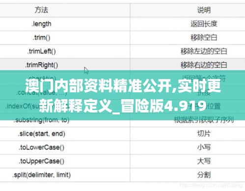 澳门内部资料精准公开,实时更新解释定义_冒险版4.919