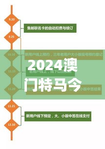 2024澳门特马今晚开763637,实践计划推进_领航款8.323