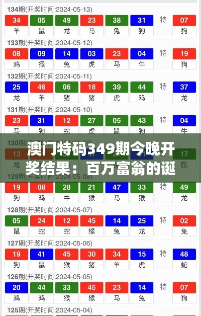 澳门特码349期今晚开奖结果：百万富翁的诞生夜