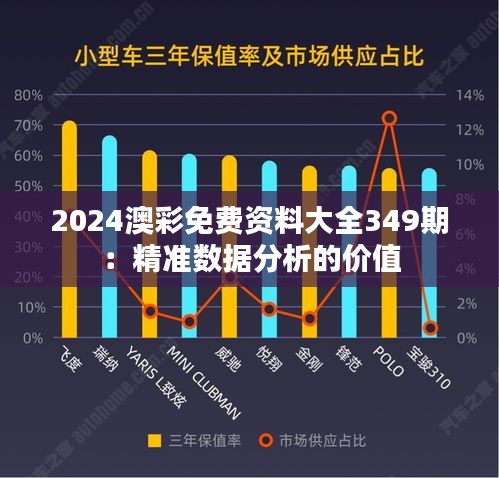 2024澳彩免费资料大全349期：精准数据分析的价值