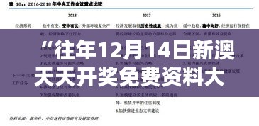 “往年12月14日新澳天天开奖免费资料大全最新”——挖掘免费资料的财富金矿