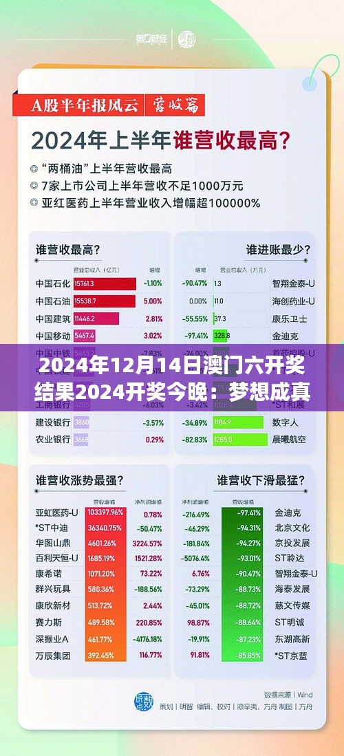 2024年12月14日澳门六开奖结果2024开奖今晚：梦想成真的一页