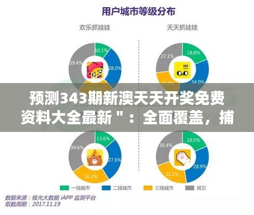 预测343期新澳天天开奖免费资料大全最新＂：全面覆盖，捕捉每一个可能