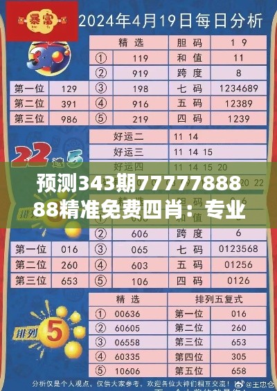 预测343期7777788888精准免费四肖：专业分析助你赢得先机