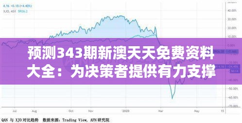 预测343期新澳天天免费资料大全：为决策者提供有力支撑