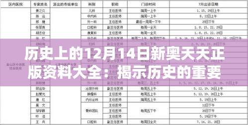 历史上的12月14日新奥天天正版资料大全：揭示历史的重要节点