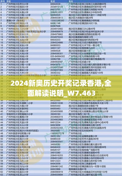 2024新奥历史开奖记录香港,全面解读说明_W7.463