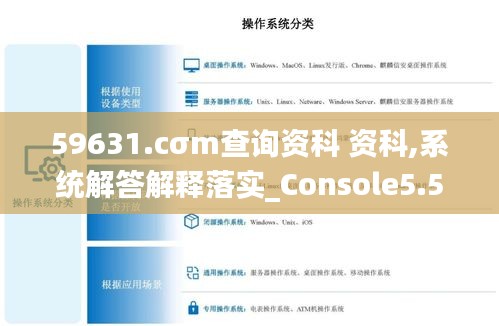 59631.cσm查询资科 资科,系统解答解释落实_Console5.554