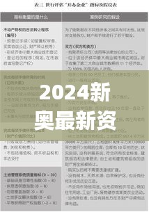 2024新奥最新资料,深度评估解析说明_7DM18.731