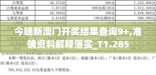 今晚新澳门开奖结果查询9+,准确资料解释落实_T1.285