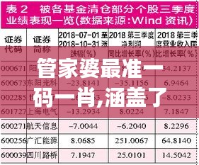 管家婆最准一码一肖,涵盖了广泛的解释落实方法_顶级款8.753