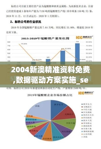 2004新澳精准资料免费,数据驱动方案实施_set6.935