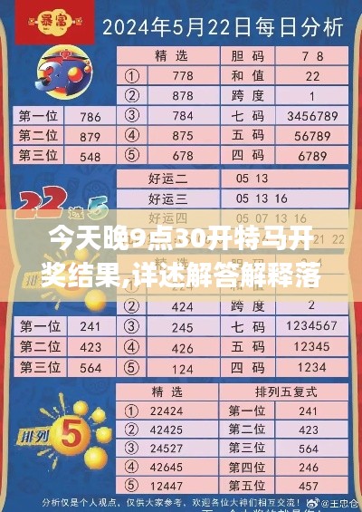 今天晚9点30开特马开奖结果,详述解答解释落实_粉丝款5.673