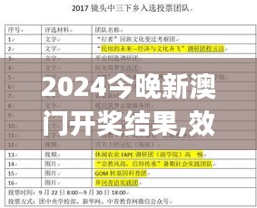 2024今晚新澳门开奖结果,效率资料解释落实_黄金版7.423