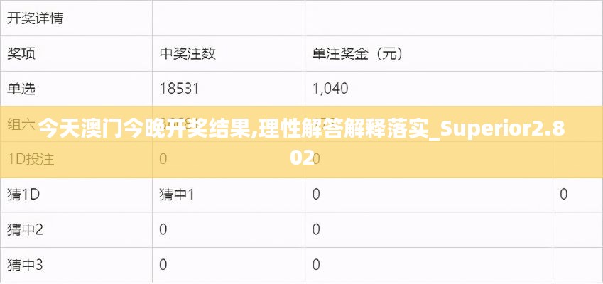 今天澳门今晚开奖结果,理性解答解释落实_Superior2.802