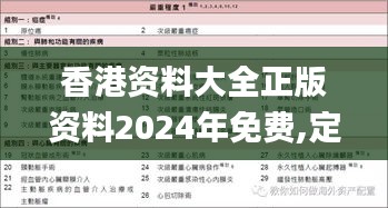 香港资料大全正版资料2024年免费,定量分析解释定义_6DM11.620